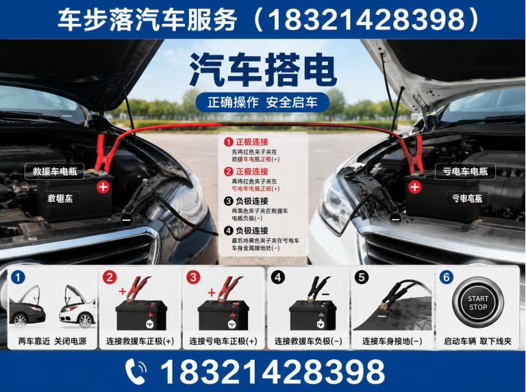 普陀区上海道路救援展示图